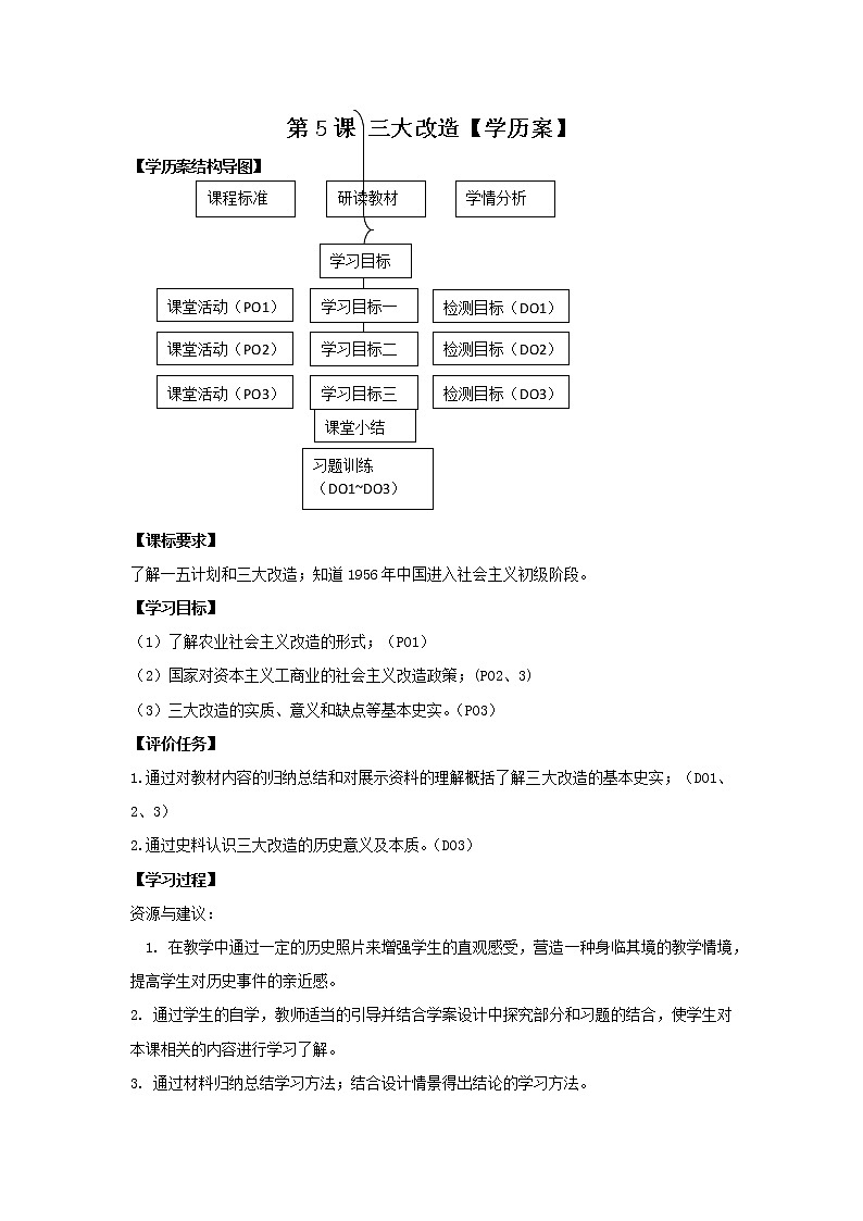 第5课 三大改造 课件+学历案（送教案+练习+背诵清单） 部编版八年级历史下册01