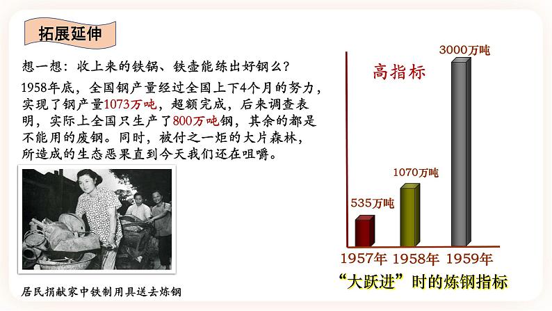 第6课 艰辛探索与建设成就 课件+学历案（送教案+练习+背诵清单） 部编版八年级历史下册08