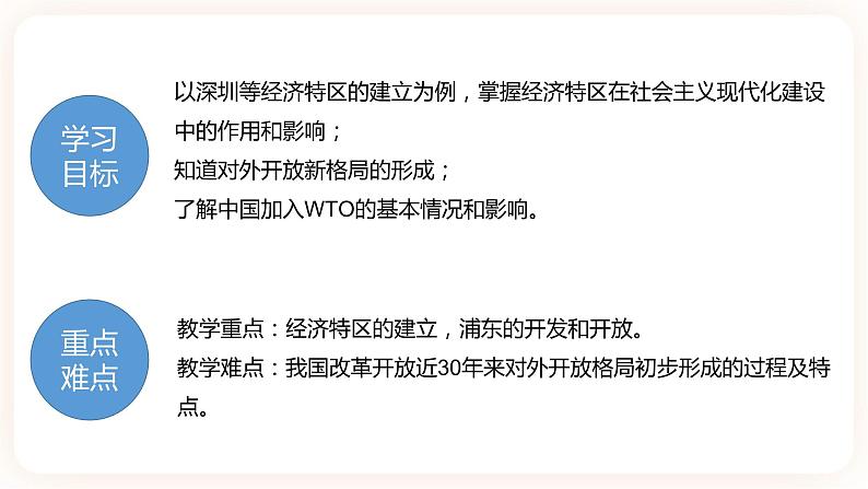 第9课 对外开放 课件+学历案（送教案+练习+背诵清单） 部编版八年级历史下册02
