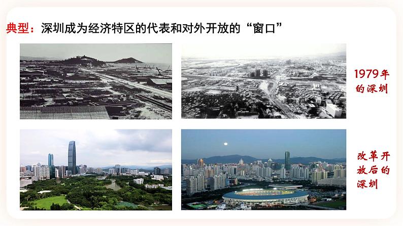 第9课 对外开放 课件+学历案（送教案+练习+背诵清单） 部编版八年级历史下册06