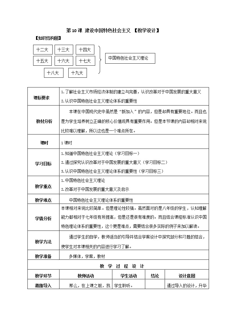 第10课 建设中国特色社会主义 课件+学历案（送教案+练习+背诵清单） 部编版八年级历史下册01