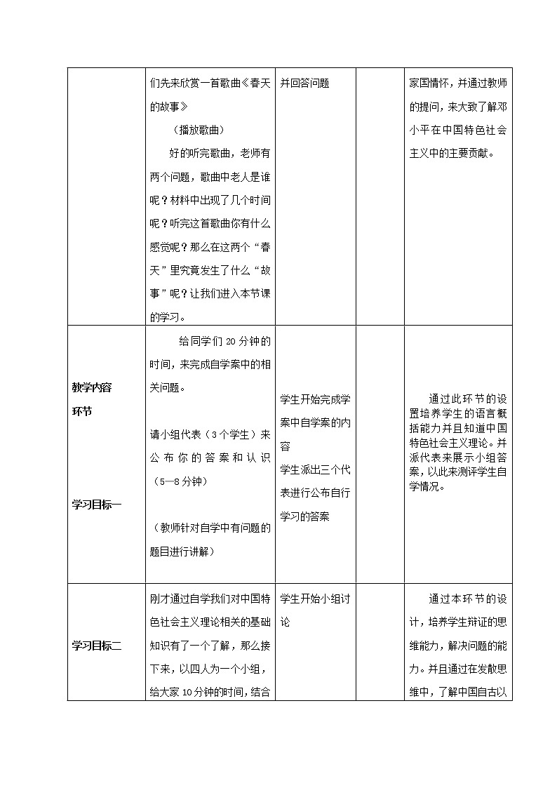 第10课 建设中国特色社会主义 课件+学历案（送教案+练习+背诵清单） 部编版八年级历史下册02