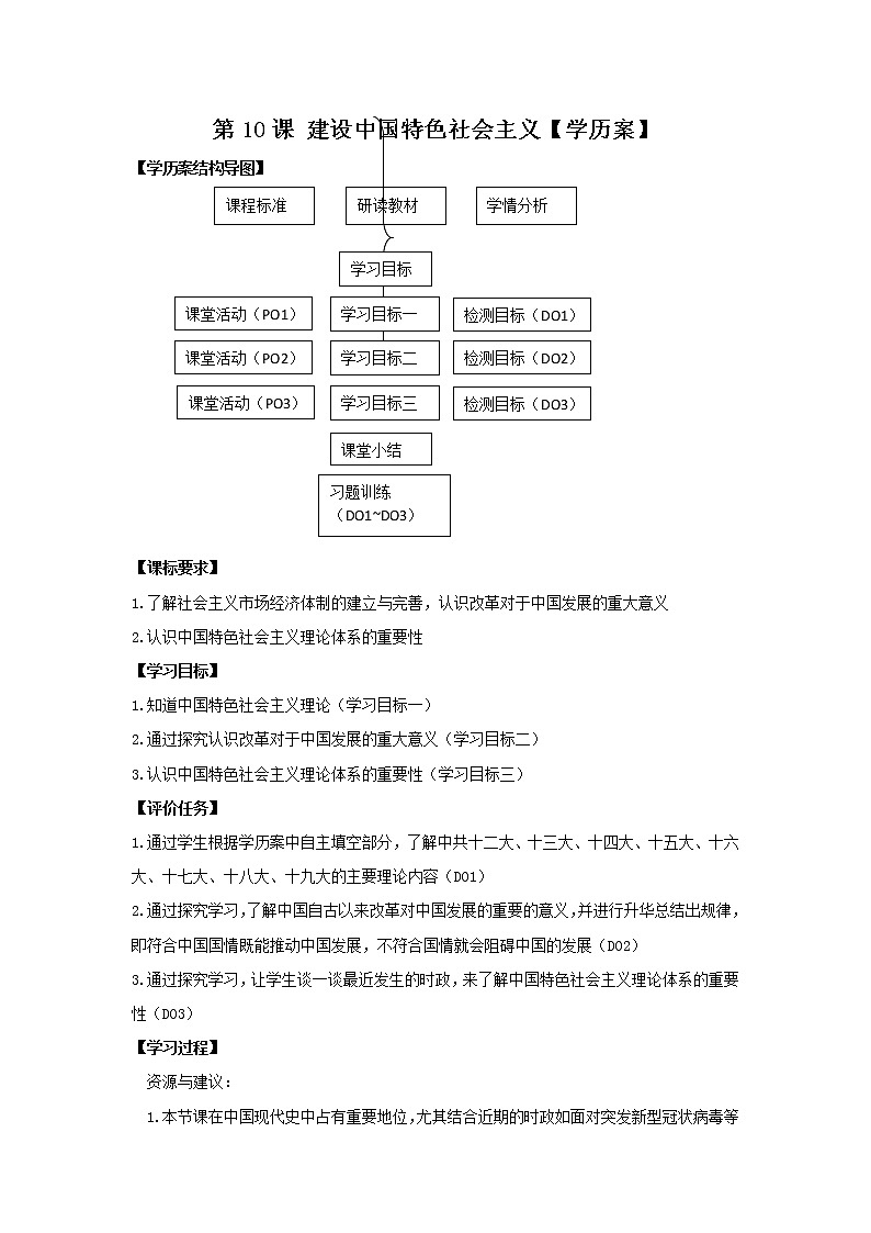 第10课 建设中国特色社会主义 课件+学历案（送教案+练习+背诵清单） 部编版八年级历史下册01