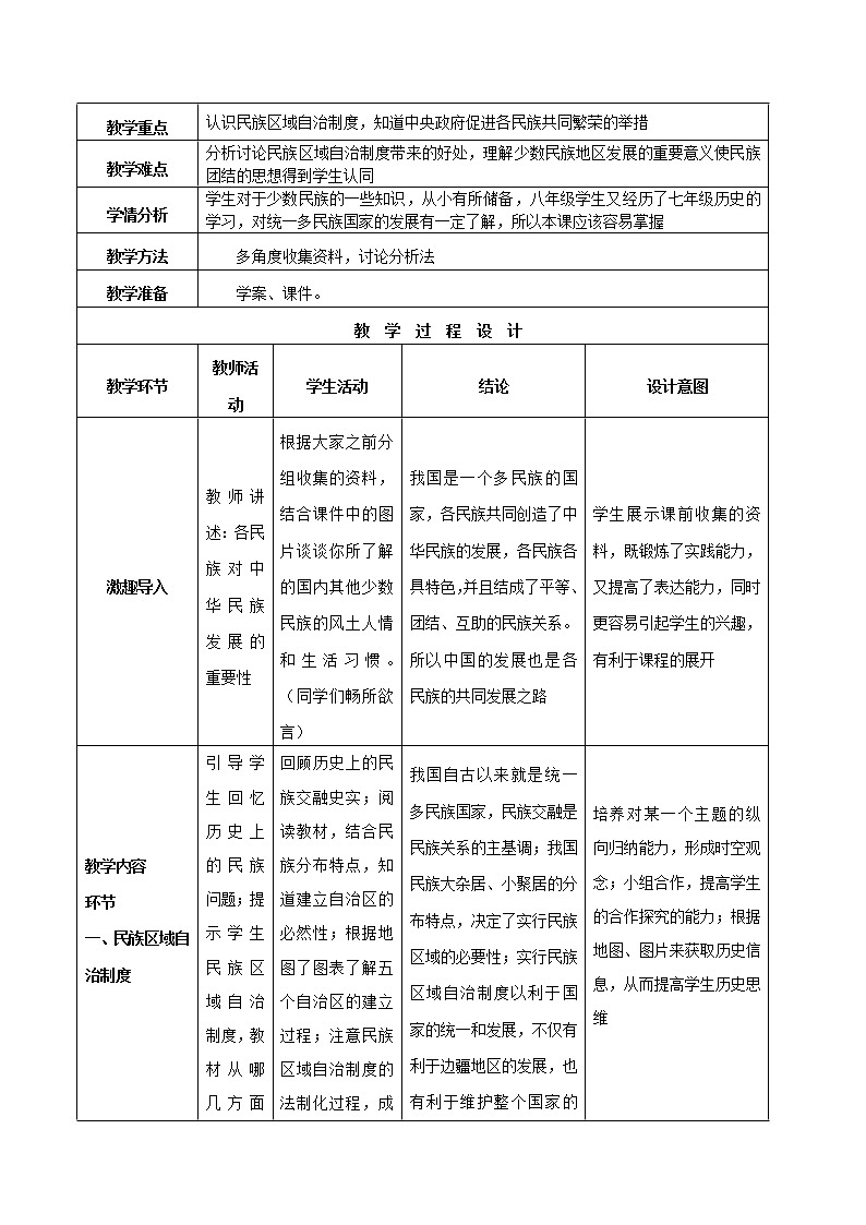 第12课 民族大团结 课件+学历案（送教案+练习+背诵清单） 部编版八年级历史下册02