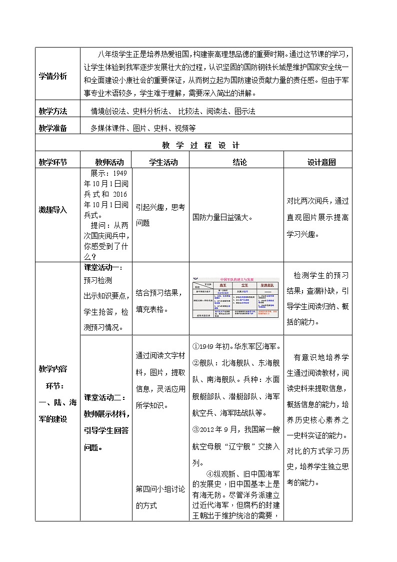 第15课 钢铁长城 课件+学历案（送教案+练习+背诵清单） 部编版八年级历史下册02