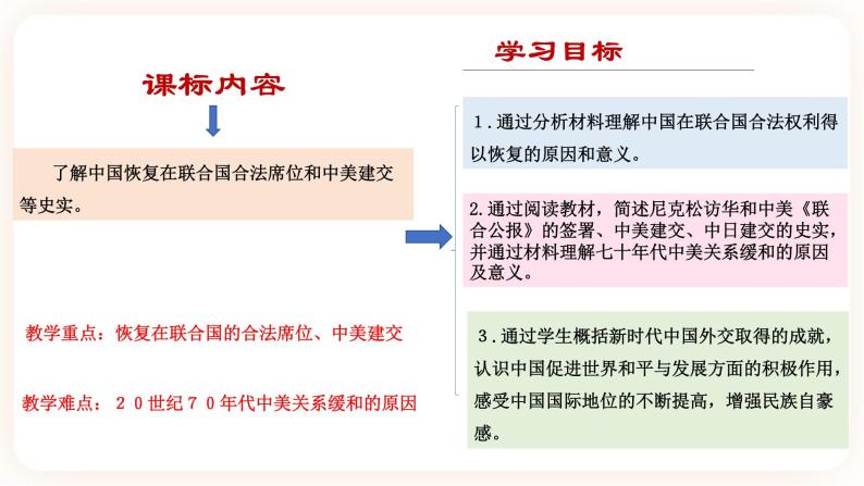 第17课 外交事业的发展 课件+教案+学历案（送教案+练习+背诵清单） 部编版八年级历史下册04