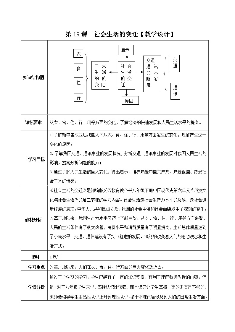 第19课 社会生活 课件+学历案（送教案+练习+背诵清单） 部编版八年级历史下册01