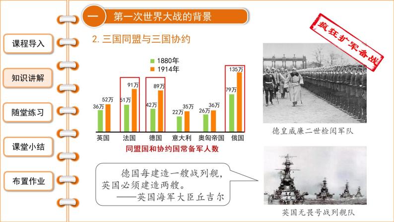 第8课 第一次世界大战 课件07