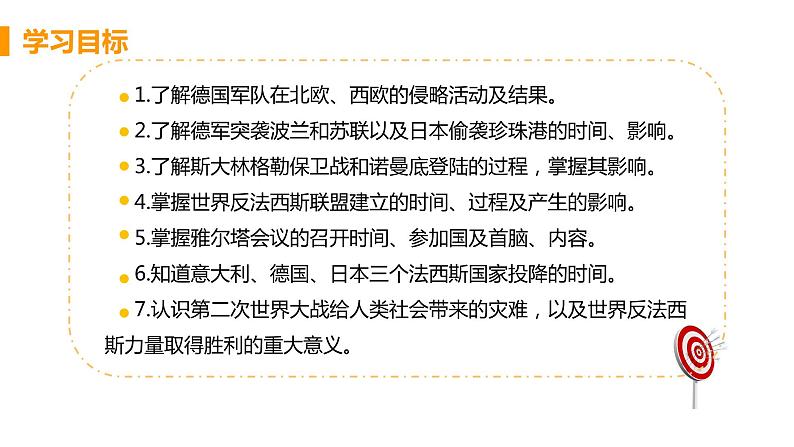 第15课 第二次世界大战 课件03