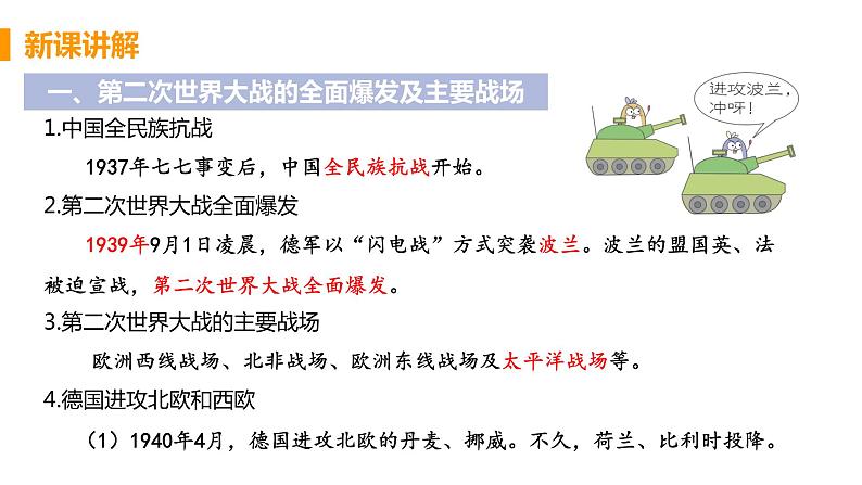 第15课 第二次世界大战 课件05