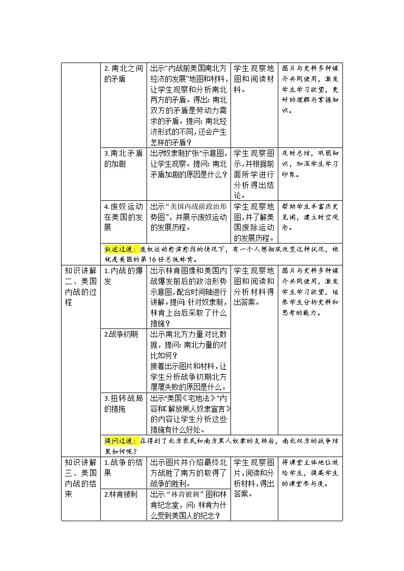 第3课 美国内战 教案（表格式）02