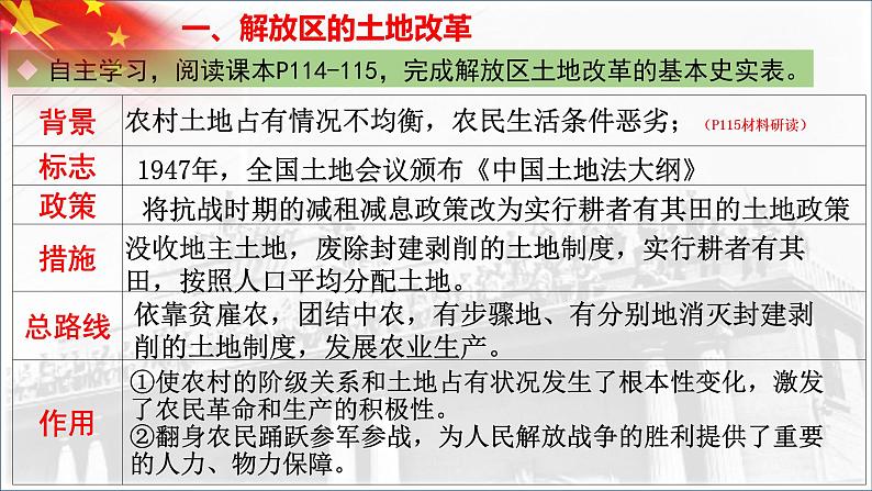 第24课  人民解放战争的胜利 课件---2022-2023学年初中历史部编版八年级上册第3页