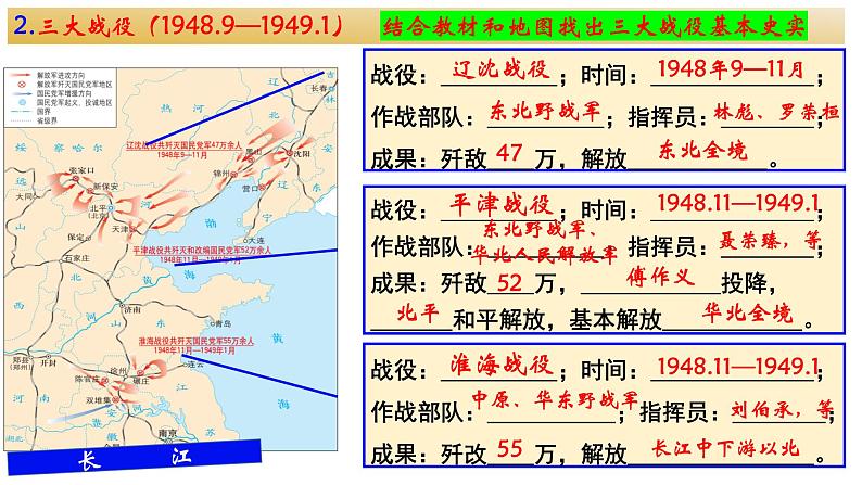 第24课  人民解放战争的胜利 课件---2022-2023学年初中历史部编版八年级上册第8页