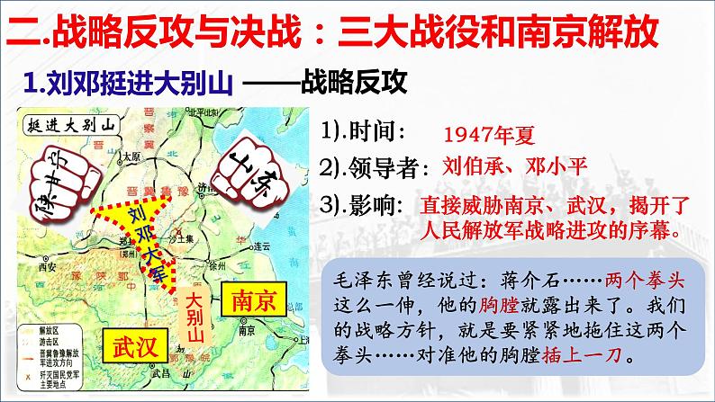 第24课 人民解放战争的胜利 课件---2022-2023学年初中历史部编版八年级上册06