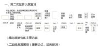 人教部编版九年级下册第16课 冷战评课ppt课件