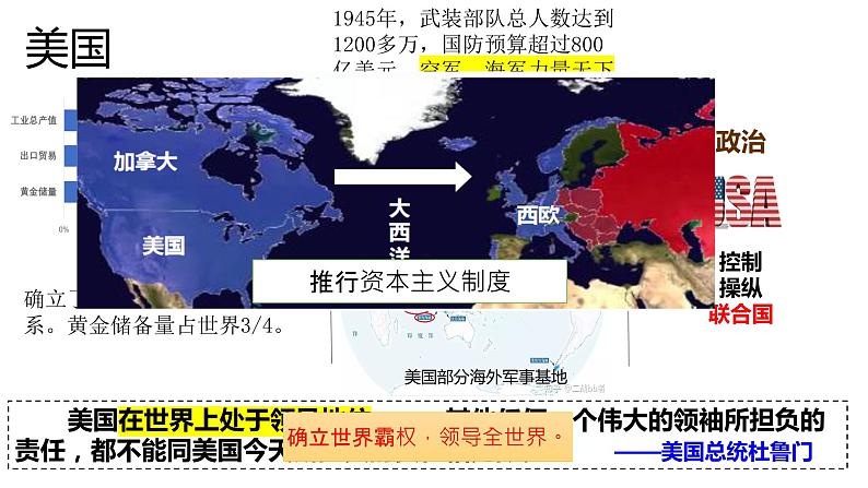 第16课冷战课件--2022--2023学年部编版九年级历史下学期05