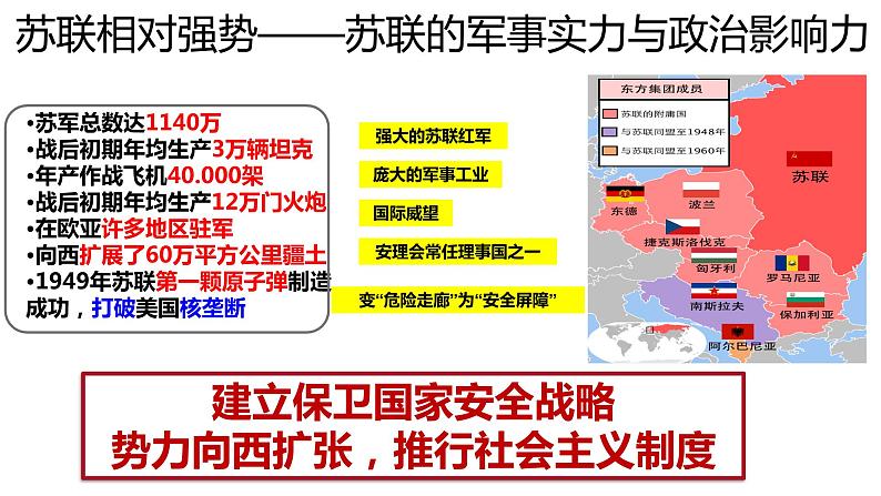 第16课冷战课件--2022--2023学年部编版九年级历史下学期06