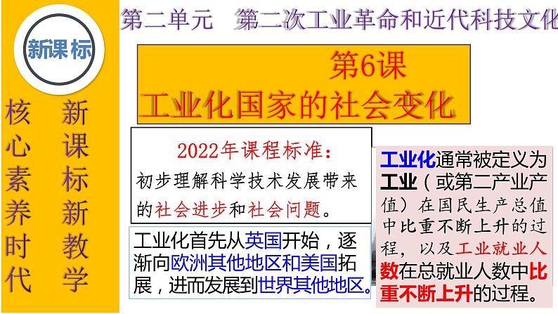 第6课 工业化国家的社会变化课件--2022--2023学年部编版九年级历史下学期03