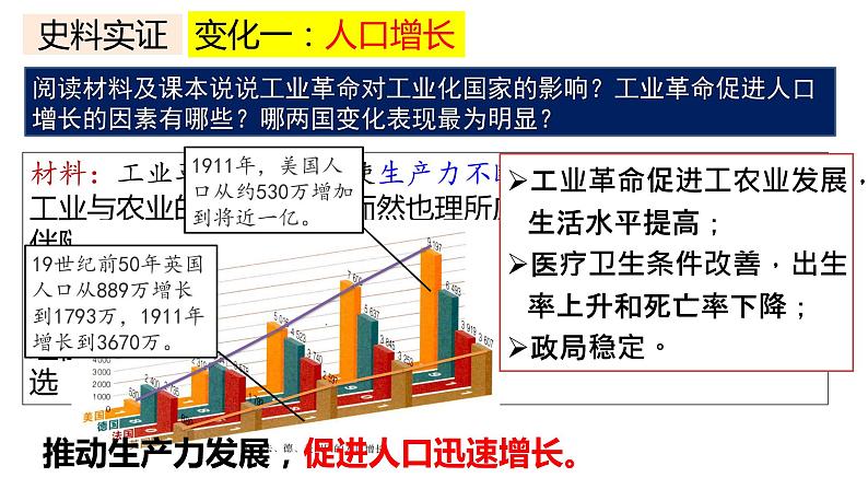 第6课 工业化国家的社会变化课件--2022--2023学年部编版九年级历史下学期06