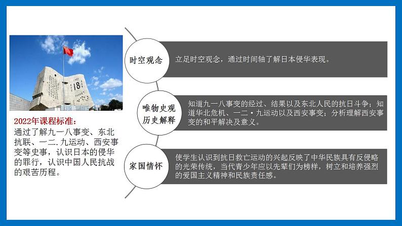 第18课 从九一八事变到西安事变课件 2022-2023学年部编版八年级历史上册03