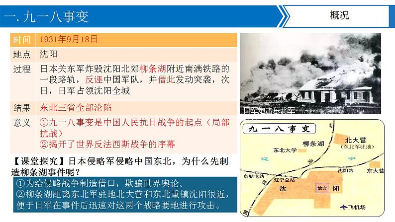 第18课 从九一八事变到西安事变课件 2022-2023学年部编版八年级历史上册05