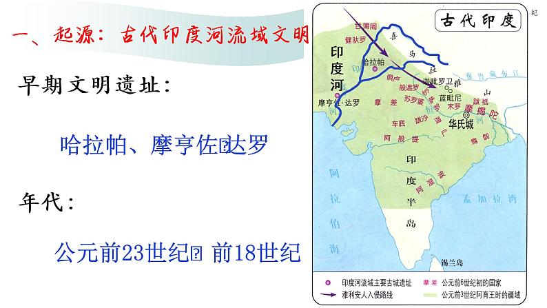 第3课 古代印度 课件03