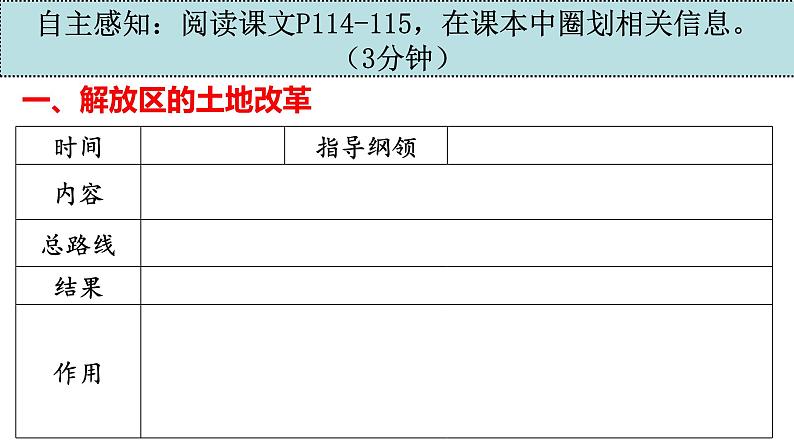 第24课 人民解放战争的胜利 课件05