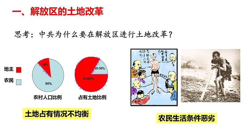 第24课 人民解放战争的胜利 课件07