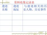 第27課 活動(dòng)課：考察近代歷史遺跡 課件