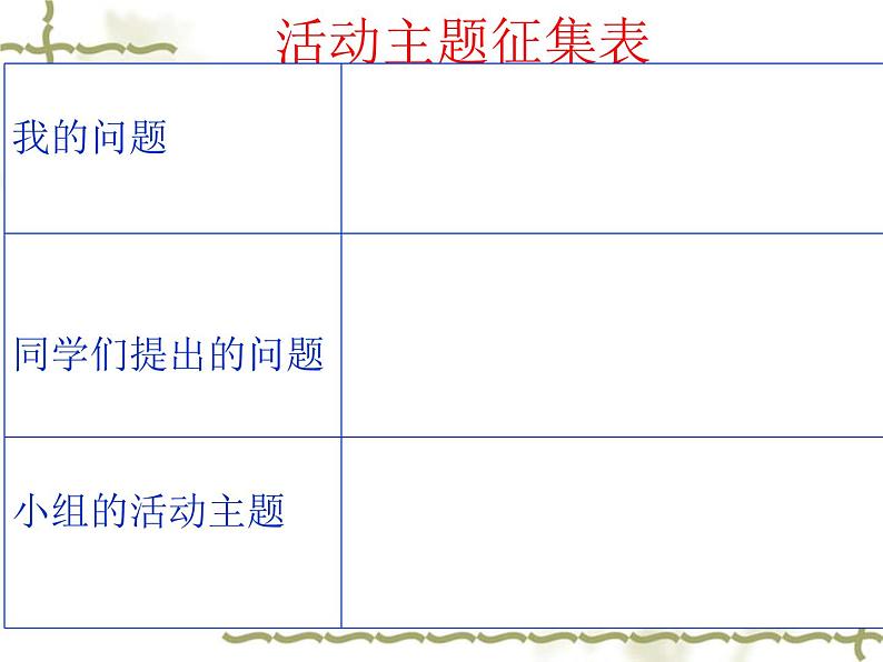 第27课 活动课：考察近代历史遗迹 课件06