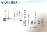 第三单元 资产阶级民主革命与中华民国的建立 复习课件