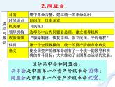 第三单元 资产阶级民主革命与中华民国的建立 复习课件