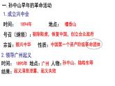 第三單元 資產(chǎn)階級(jí)民主革命與中華民國(guó)的建立 復(fù)習(xí)課件