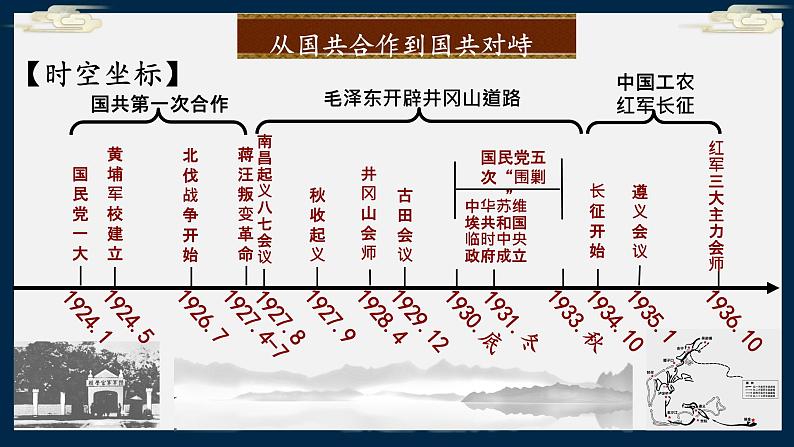 第五单元 从国共合作到国共对立 复习课件第2页