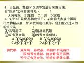 第一单元 中国开始沦为半殖民地半封建社会 复习课件