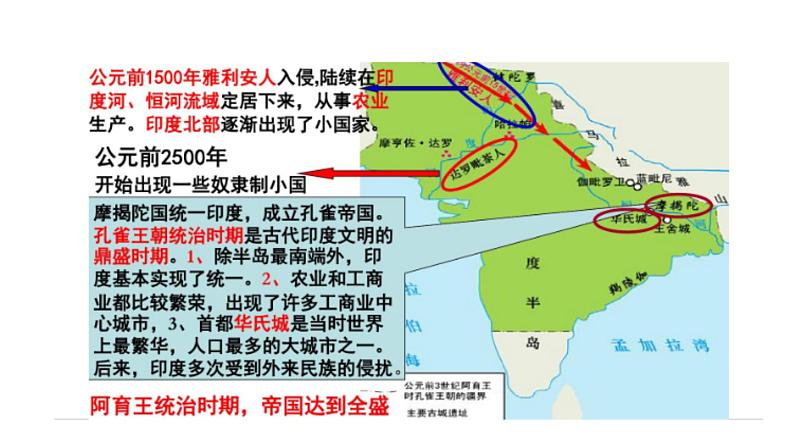 第3课 古代印度 课件第5页