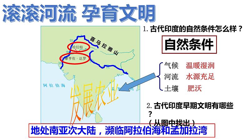 第3课 古代印度 课件04