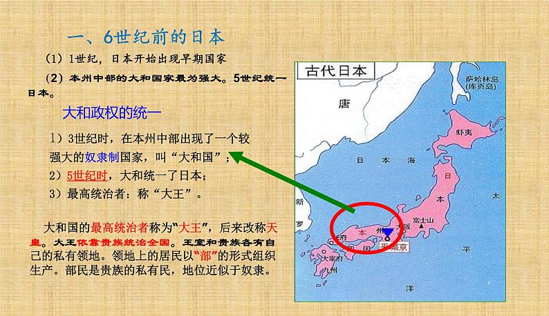 第11课 古代日本 课件第3页
