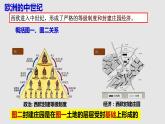 13西欧经济和社会的发展课件