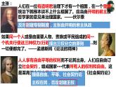 19.法国大革命和拿破仑帝国课件PPT