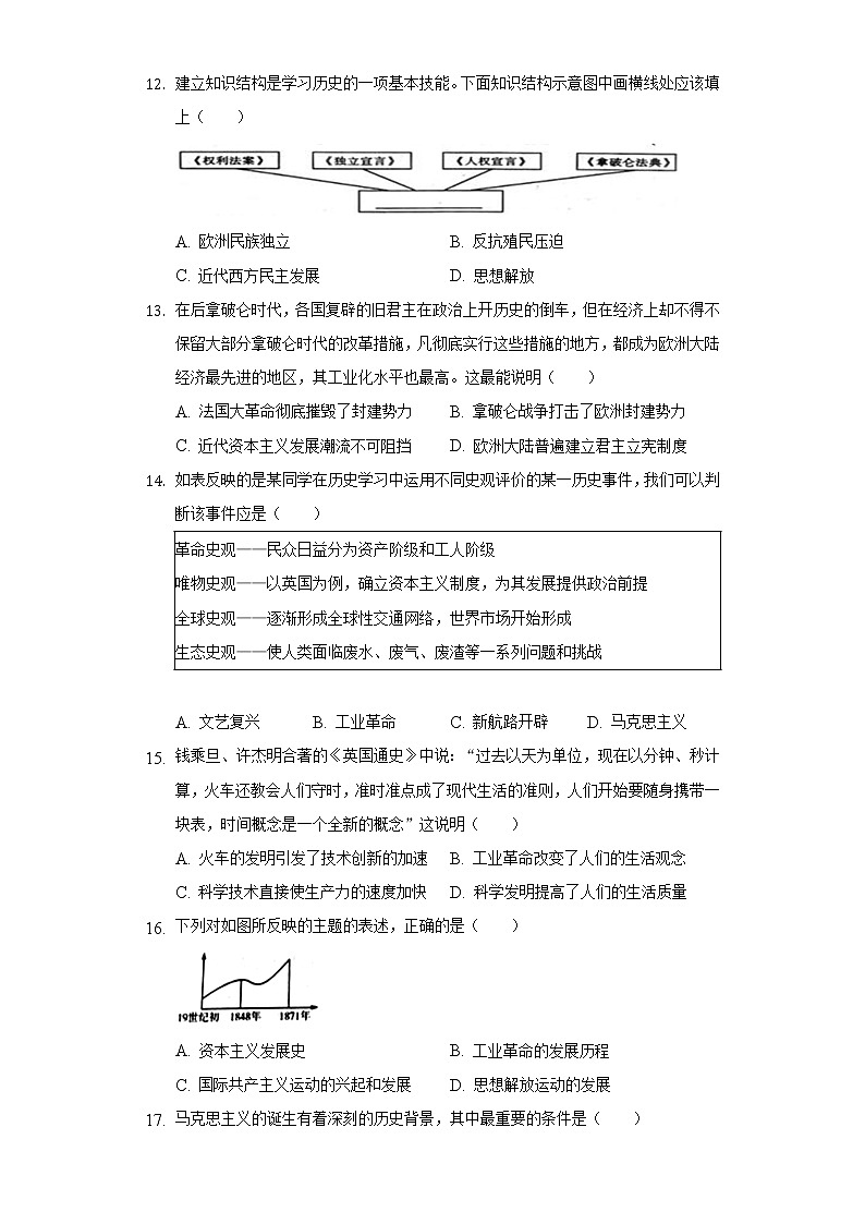 2022-2023学年河南省洛阳市老城区第二外国语学校九年级（上）期中历史试卷（含解析）第3页