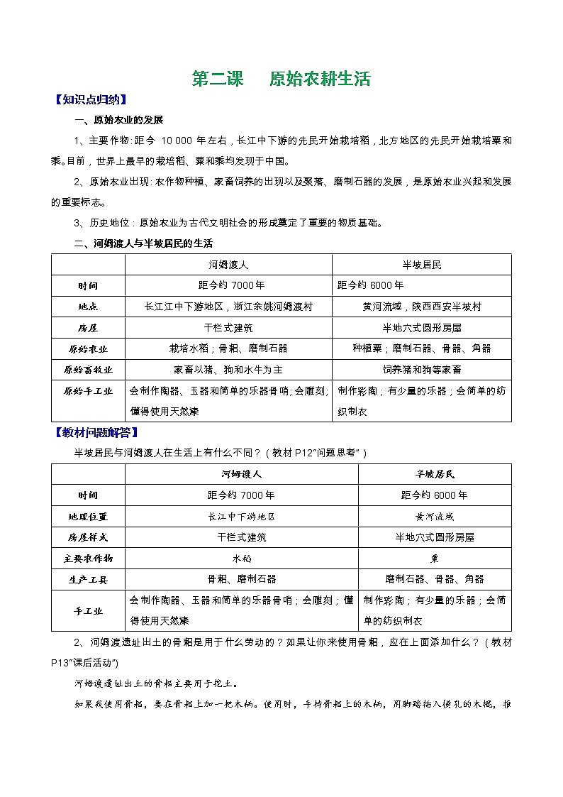 人教部编版七年级上册《历史》第二课   原始农耕生活知识点归纳总结、教材习题解答01