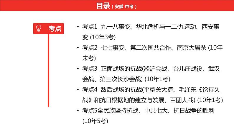 中考总复习历史（安徽地区）考点八年级上册第六单元  中华民族的抗日战争课件06