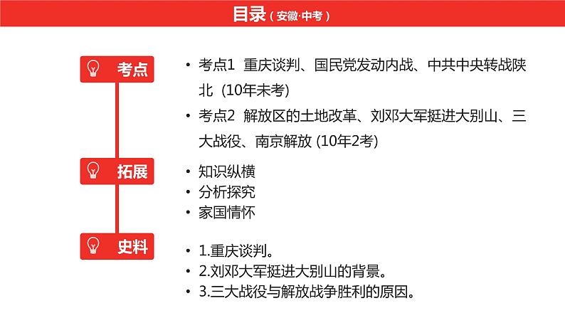 中考总复习历史（安徽地区）考点八年级上册第七单元  人民解放战争课件第6页