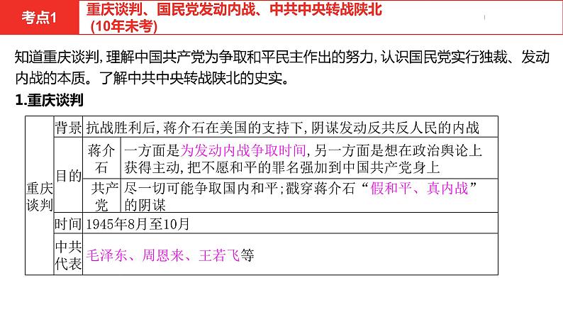 中考总复习历史（安徽地区）考点八年级上册第七单元  人民解放战争课件第8页