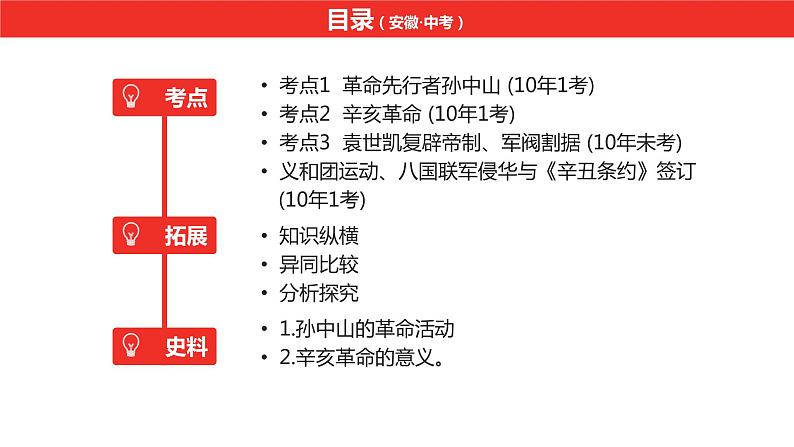 中考总复习历史（安徽地区）考点八年级上册第三单元  资产阶级民主革命与中华民国的建立课件第6页