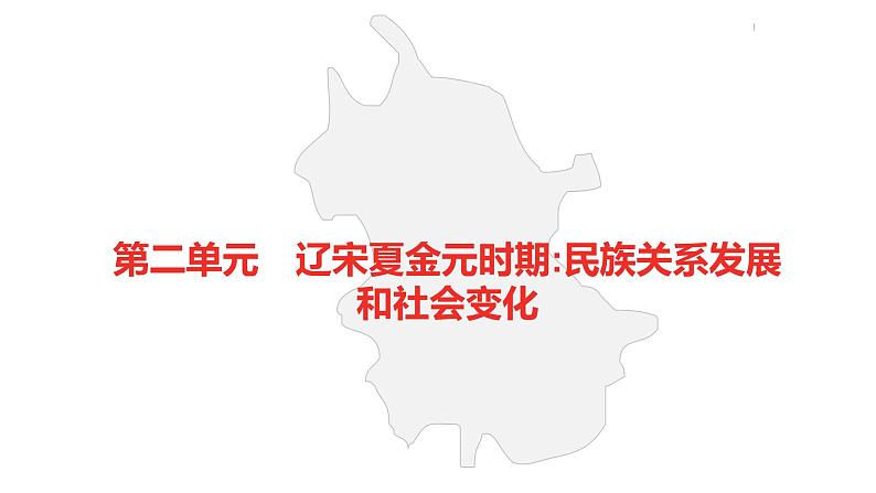 中考总复习历史（安徽地区）考点七年级下册 第二单元 辽宋夏金元时期：民族关系发展和社会变化课件02