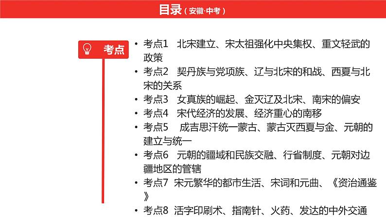 中考总复习历史（安徽地区）考点七年级下册 第二单元 辽宋夏金元时期：民族关系发展和社会变化课件07