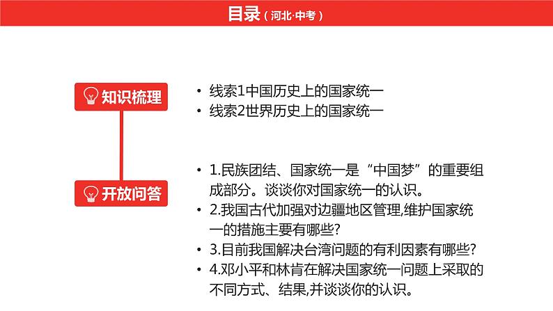 中考总复习历史（安徽地区）专题二中外历史上的国家统一课件第4页