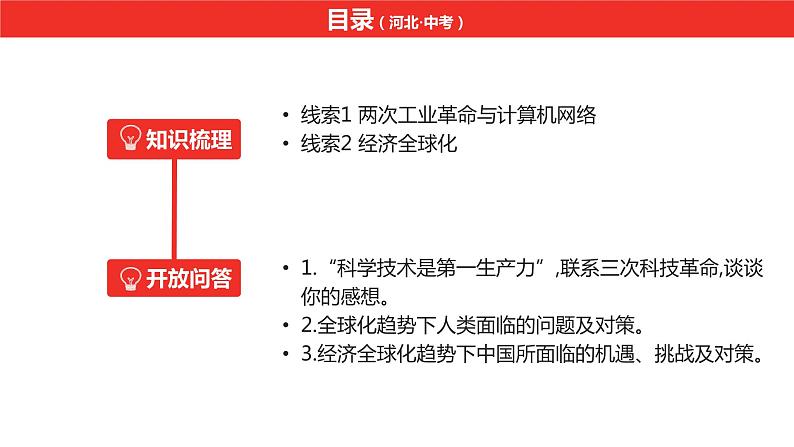 中考总复习历史（安徽地区）专题四科技革命与经济全球化课件第4页